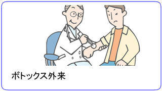 ペインクリニック