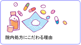 院内処方にこだわる理由