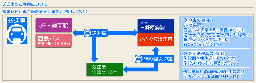送迎車