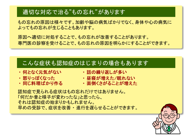 もの忘れ外来