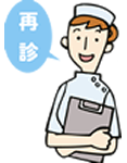 再診
