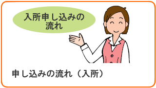 申し込みの流れ