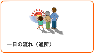 一日の流れ
