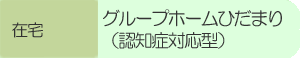 グループホームひだまり